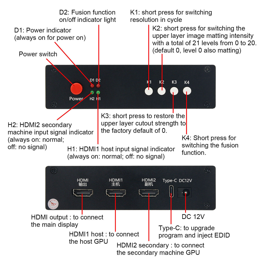 Direct Memory Access DMA cheats fusion installation and setup tutorial