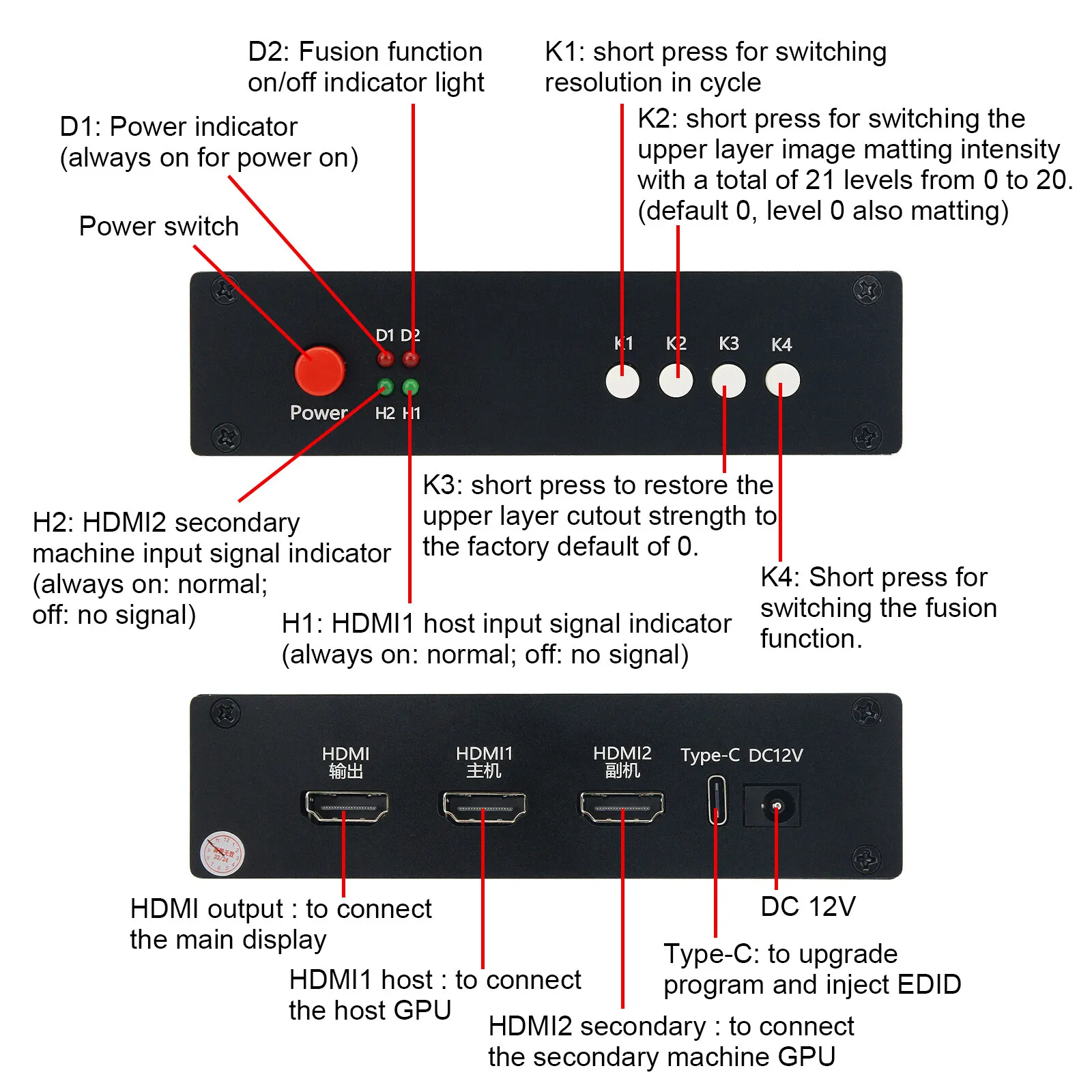 dichen fuser captain dma direct memory access device – steams360 store