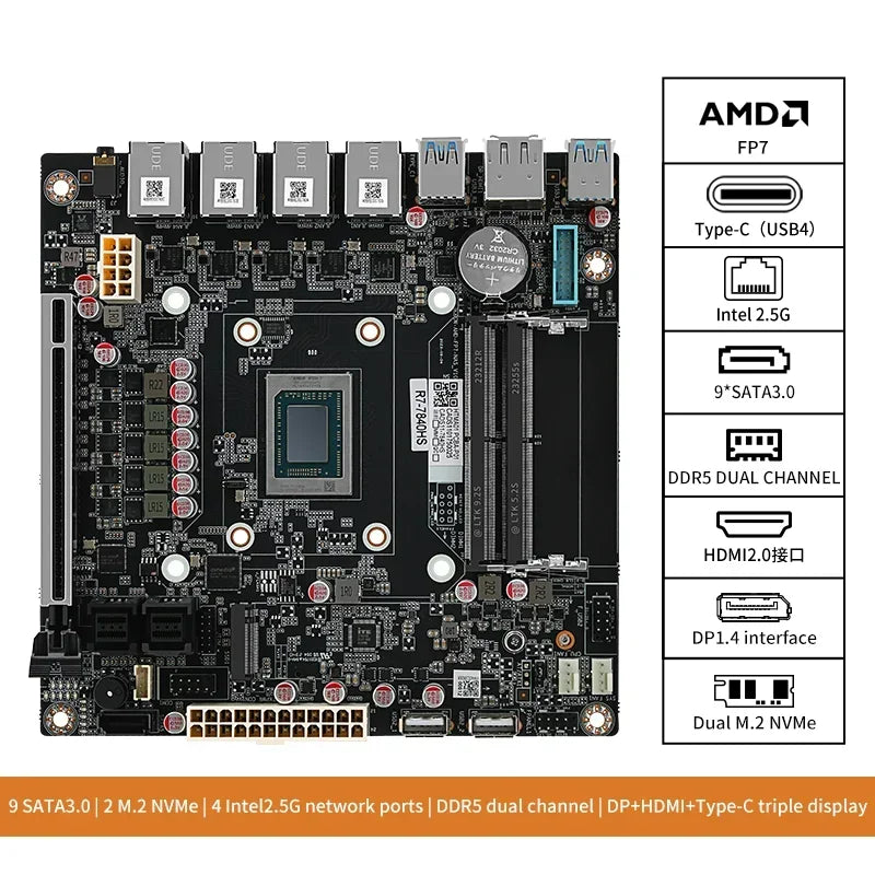 AMD Ryzen 7 8845HS 17X17 ITX Mainboard 7940HS USB4 4x i226-V 2.5G LAN NAS Motherboard 9-Bay 9xSATA3.0 2xM.2 NVMe PCIE X16 2xDDR5