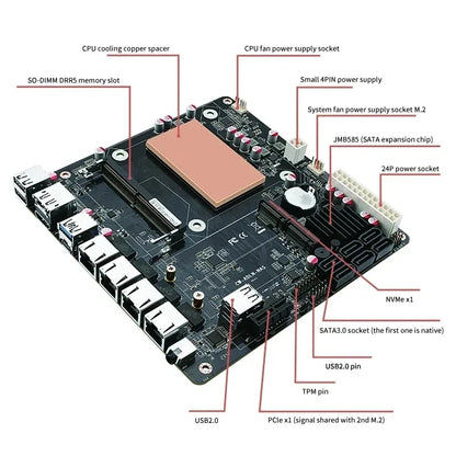 6-Bay i3-N305 N100 NAS MOBO Motherboard 12th Gen Intel 4x i226-V 2.5G 2*NVMe 6*SATA3.0 DDR5 Mini ITX Router Mainboard PCIex1