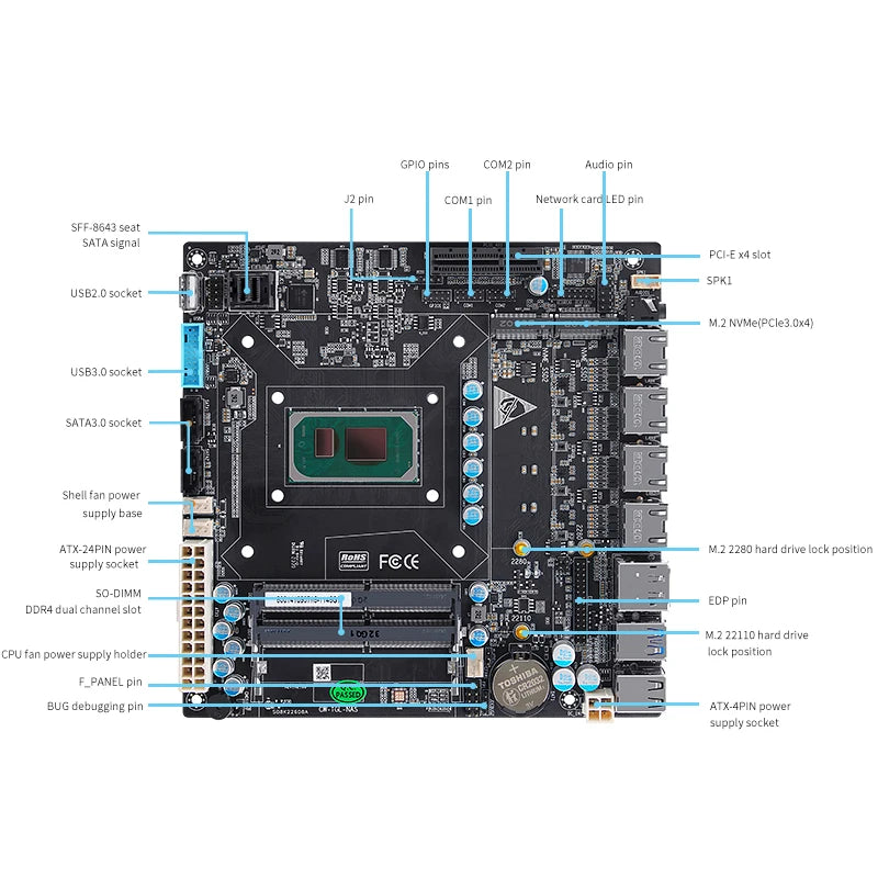 DHOLO 11th generation Core i3-1115G4/i5-1135G7/i7-1165G7 six-bay NAS board/4 network 2.5G/6 SATA3.0/2 M.2 NVMe/SFF-8643