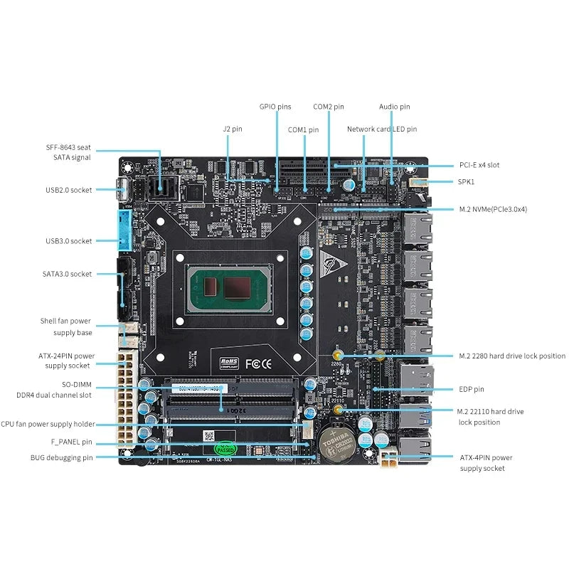 Topton 4x i226 2.5G NAS Motherboard 11th Gen Intel i7 1165G7 i5 1135G7 6 Bay 6xSATA 2xM.2 NVMe PCIEx4 Mini ITX Firewall Board